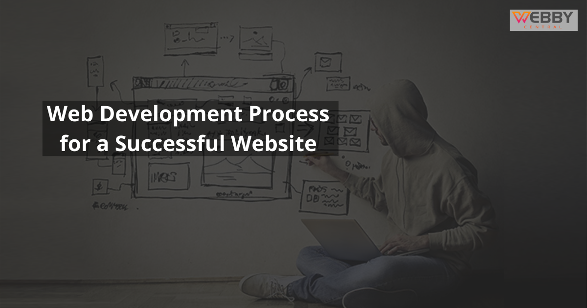 Website Development Process