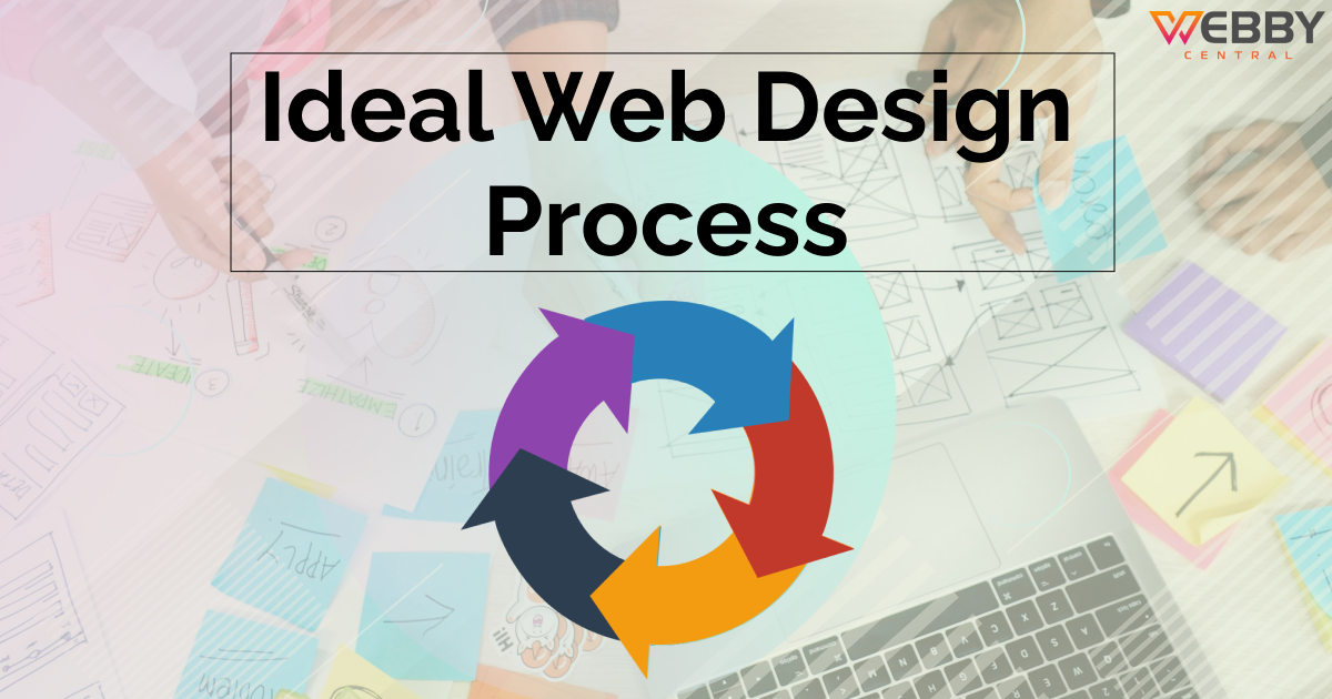 Ideal Web Design